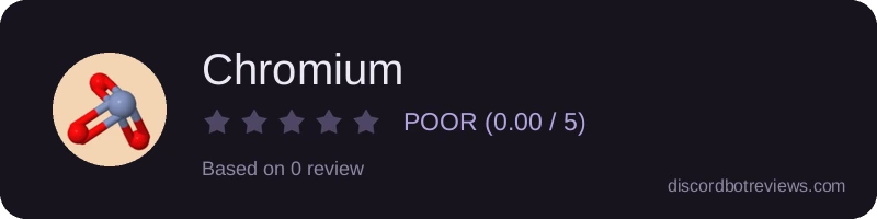 Rating