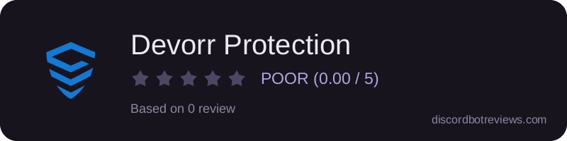 Rating