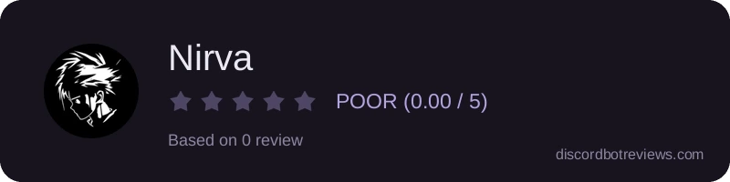 Rating widget preview for Nirva