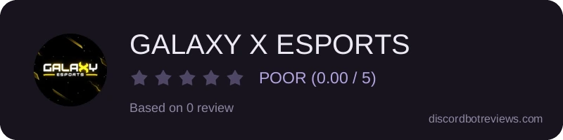 Rating