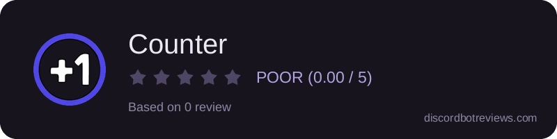 Rating widget preview for Counter