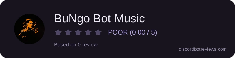 Rating widget preview for BuNgo Bot Music