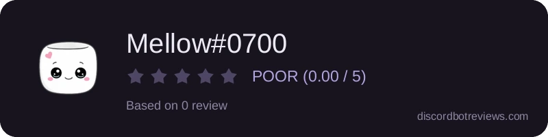 Rating