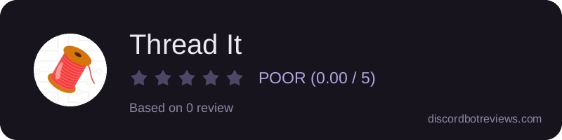 Rating widget preview for Thread It
