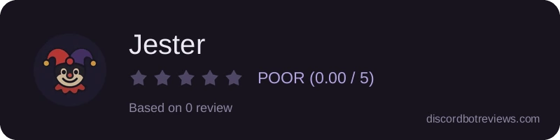 Rating