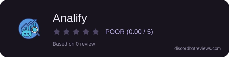 Rating
