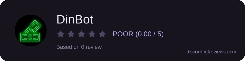 Rating widget preview for DinBot