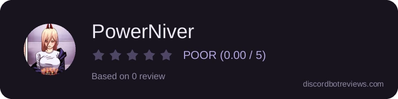 Rating widget preview for PowerNiver