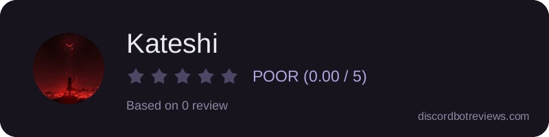 Rating widget preview for Kateshi