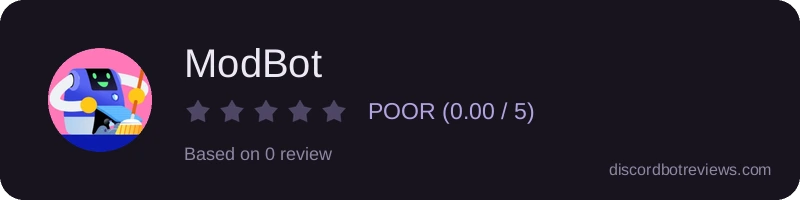 Rating widget preview for ModBot