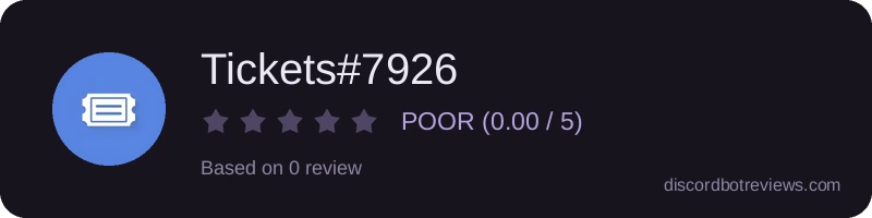 Rating widget preview for Tickets#7926