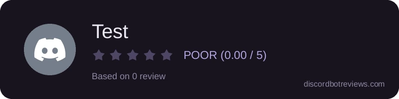 Rating widget preview for Test