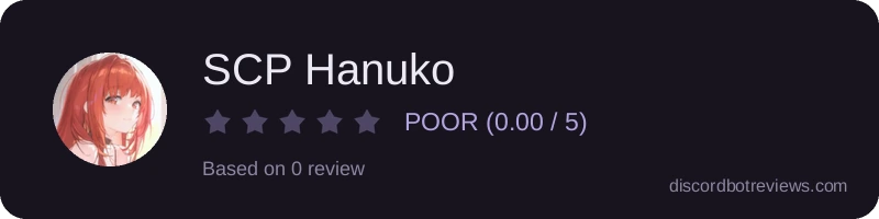 Rating widget preview for SCP Hanuko