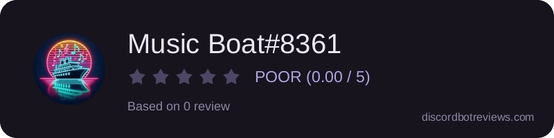Rating widget preview for Music Boat#8361