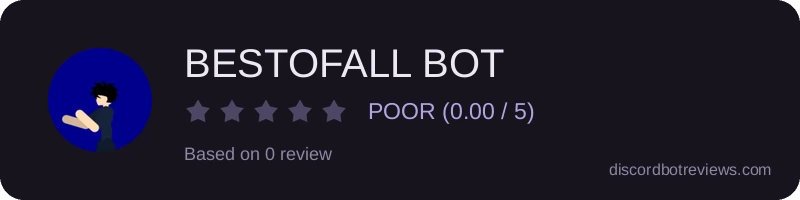 Rating