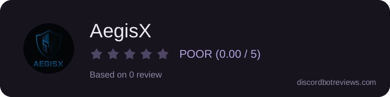 Rating