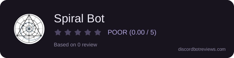 Rating
