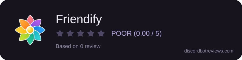 Rating