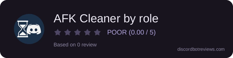 Rating widget preview for AFK Cleaner by role