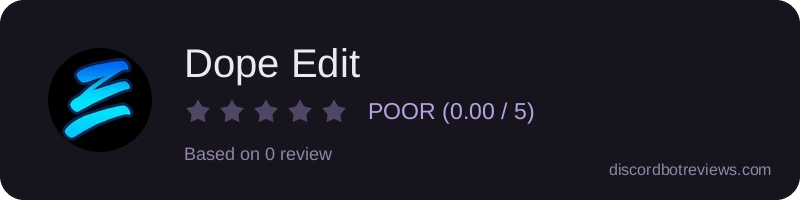 Rating widget preview for Dope Edit