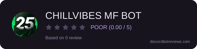 Rating widget preview for CHILLVIBES MF BOT