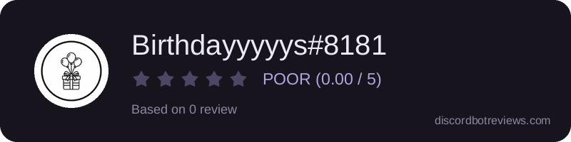 Rating widget preview for Birthdayyyyys#8181