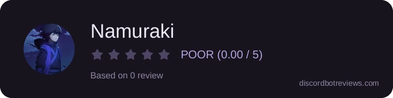 Rating widget preview for Namuraki