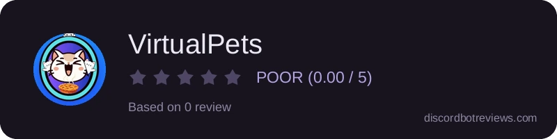 Rating banner for VirtualPets