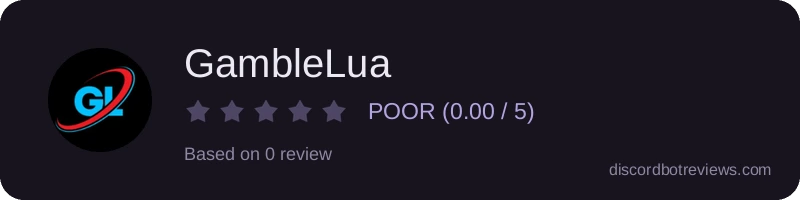 Rating