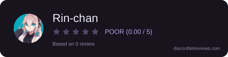 Rating widget preview for Rin-chan