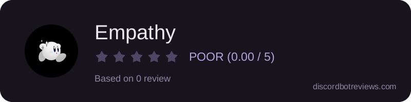 Rating