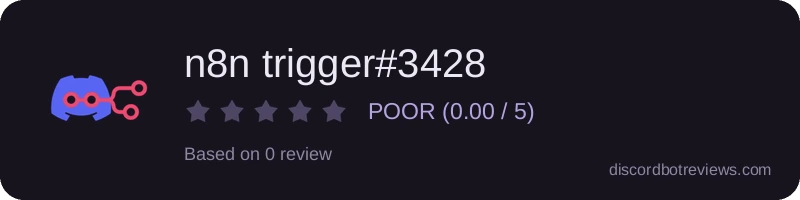 Rating widget preview for n8n trigger#3428