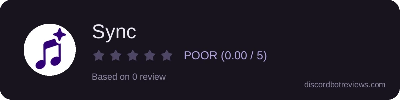 Rating