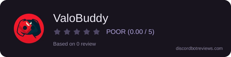 Rating