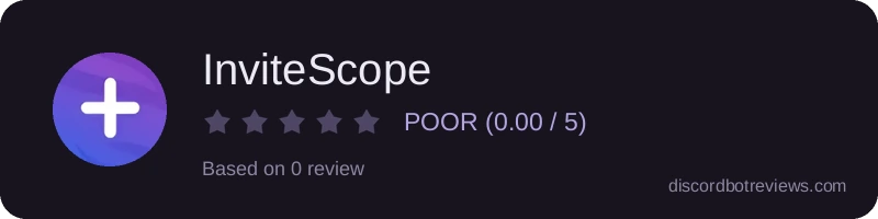 Rating widget preview for InviteScope