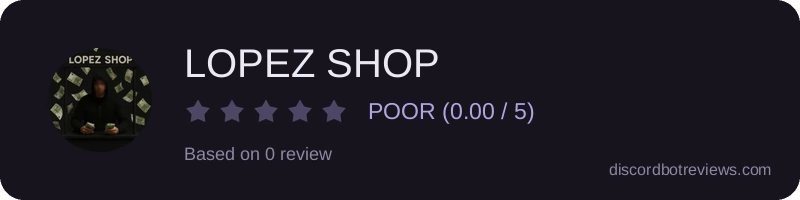 Rating widget preview for LOPEZ SHOP