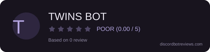 Rating widget preview for TWINS BOT