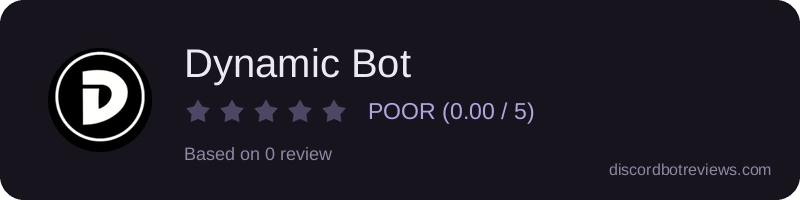 Rating widget preview for Dynamic Bot