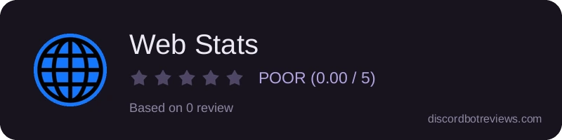 Rating banner for Web Stats