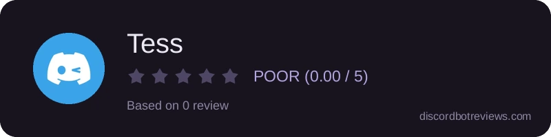 Rating
