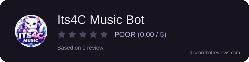Rating widget preview for Its4C Music Bot