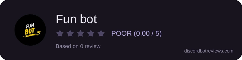 Rating widget preview for Fun bot