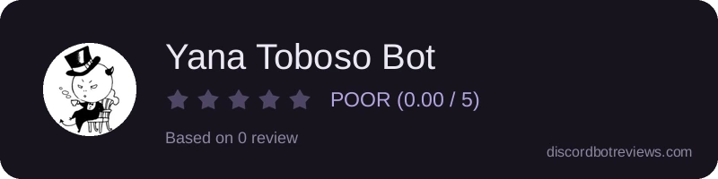 Rating widget preview for Yana Toboso Bot