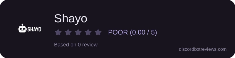 Rating