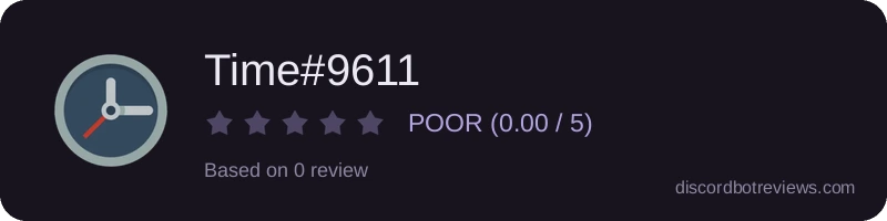 Rating