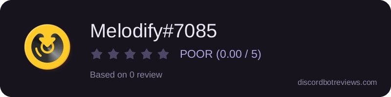 Rating