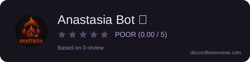 Rating widget preview for Anastasia Bot ✨