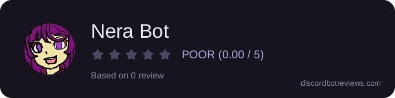 Rating