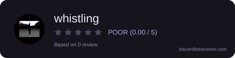 Rating widget preview for whistling