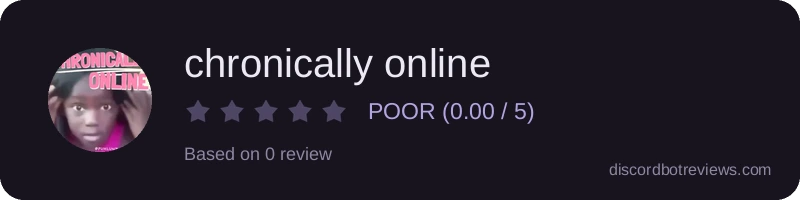 Rating
